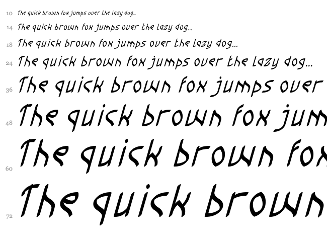 Champion Coffee Cup font waterfall